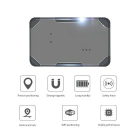 Surveillance GPS Tracking Device for Muscle Car Shows Security